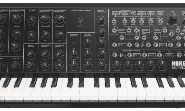 The Korg MS-20: A Legendary Monophonic Synth That Shaped Electronic Music
