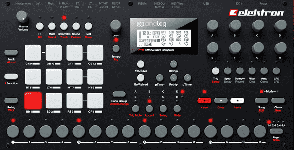 Mastering the Elektron Analog Rytm: A Step-by-Step Tutorial for Beginners